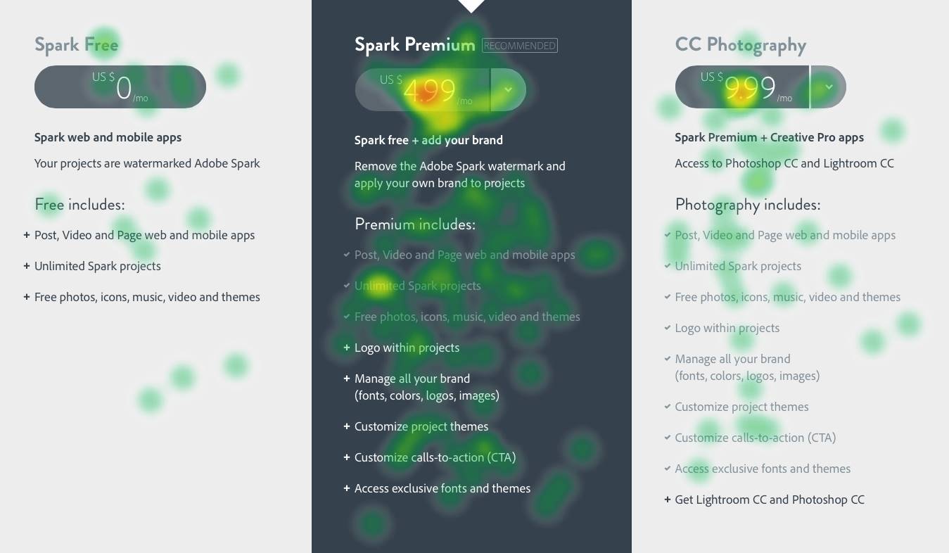 heatmap_C5147C1152